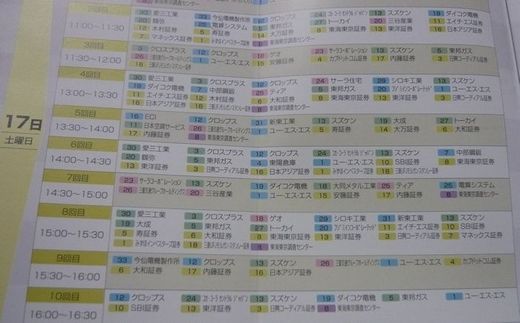 名証IRエキスポ