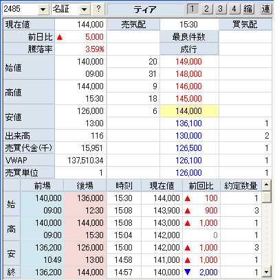 tear090703_1.jpg